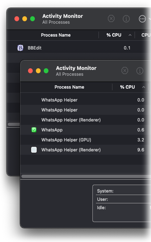 CPU activity